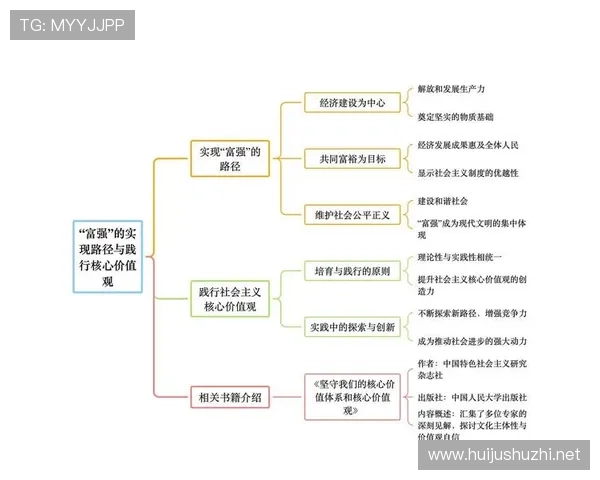 以企业家诚信构筑可持续发展核心价值体系与治理创新路径探索